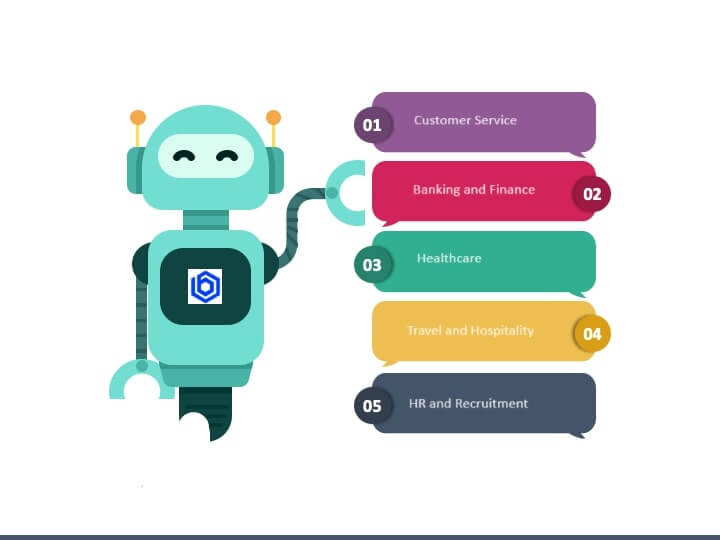 use-cases-of-chatbot